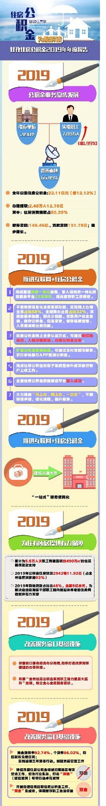 2019年度运行报告.jpg